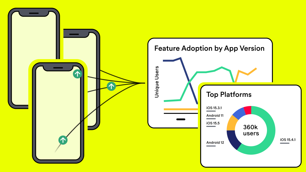 Mobile App Analysis